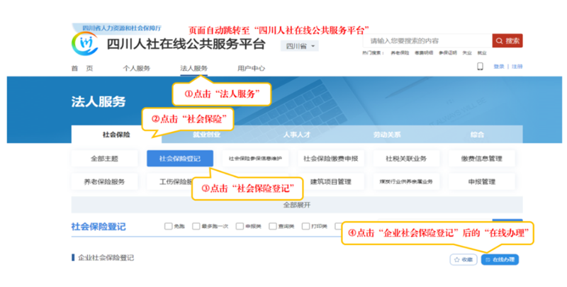 企業社會保險登記